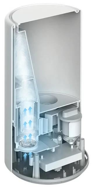 Xiaomi Smart Antibacterial Humidifier (ZNJSQ01DEM) - объем резервуара для воды: 4.5 л
