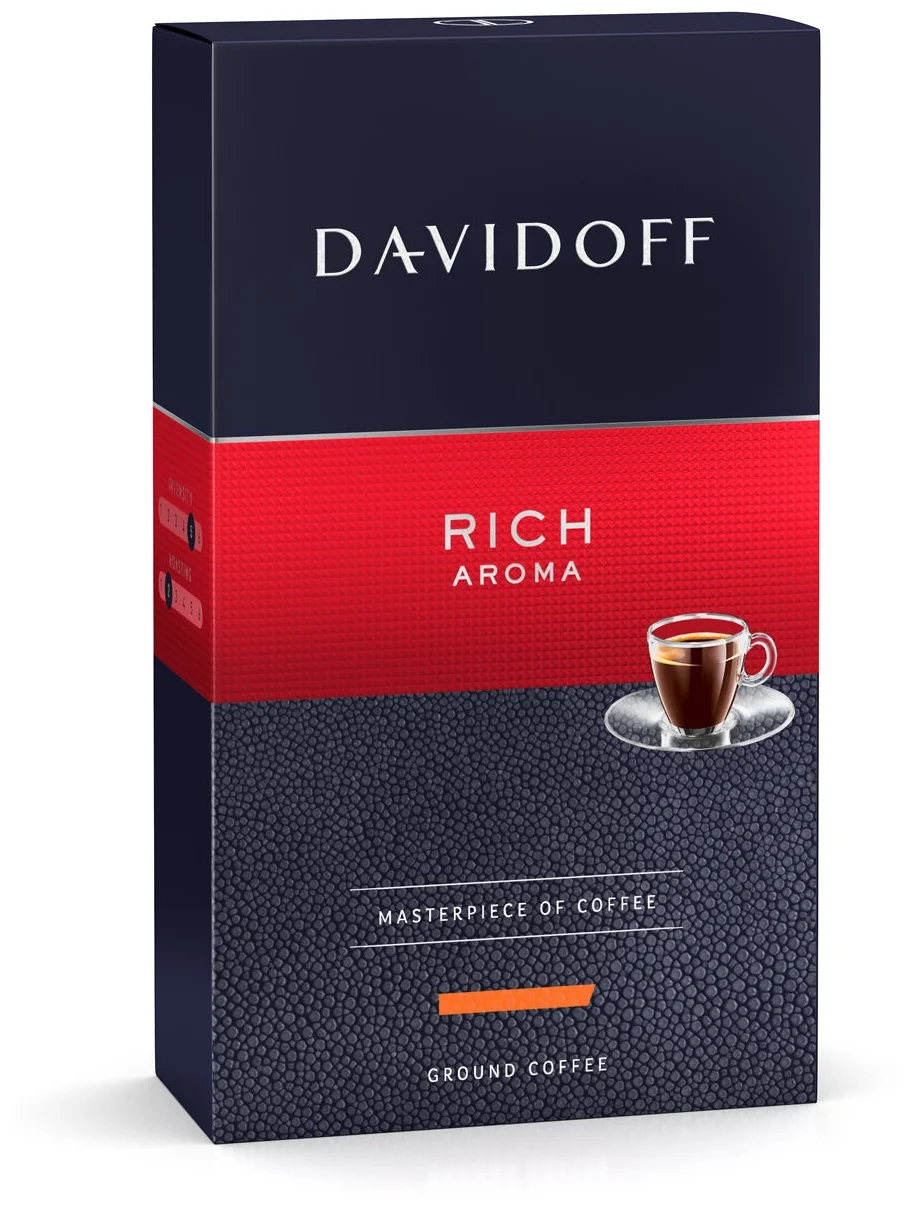 Davidoff Rich aroma - помол: тонкий