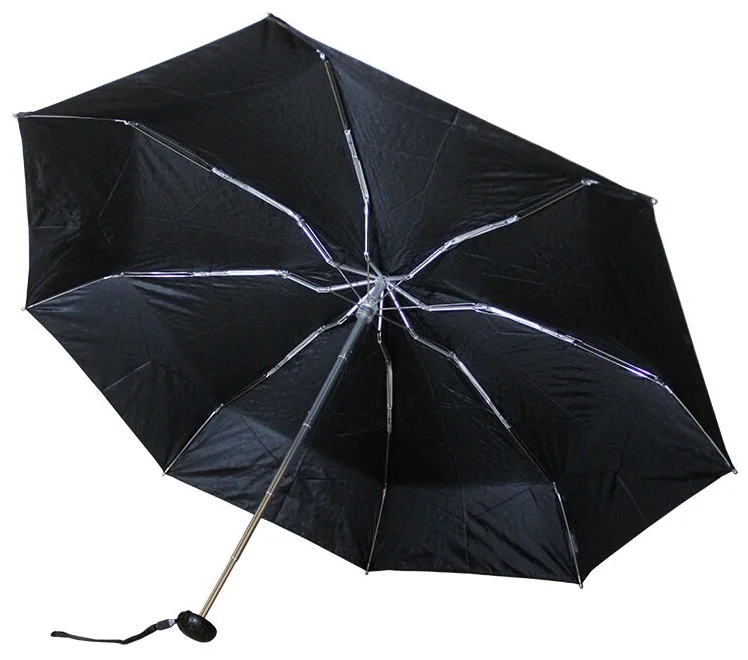 Зонт Knirps - особенности: система «антиветер», мини-зонт, чехол в комплекте