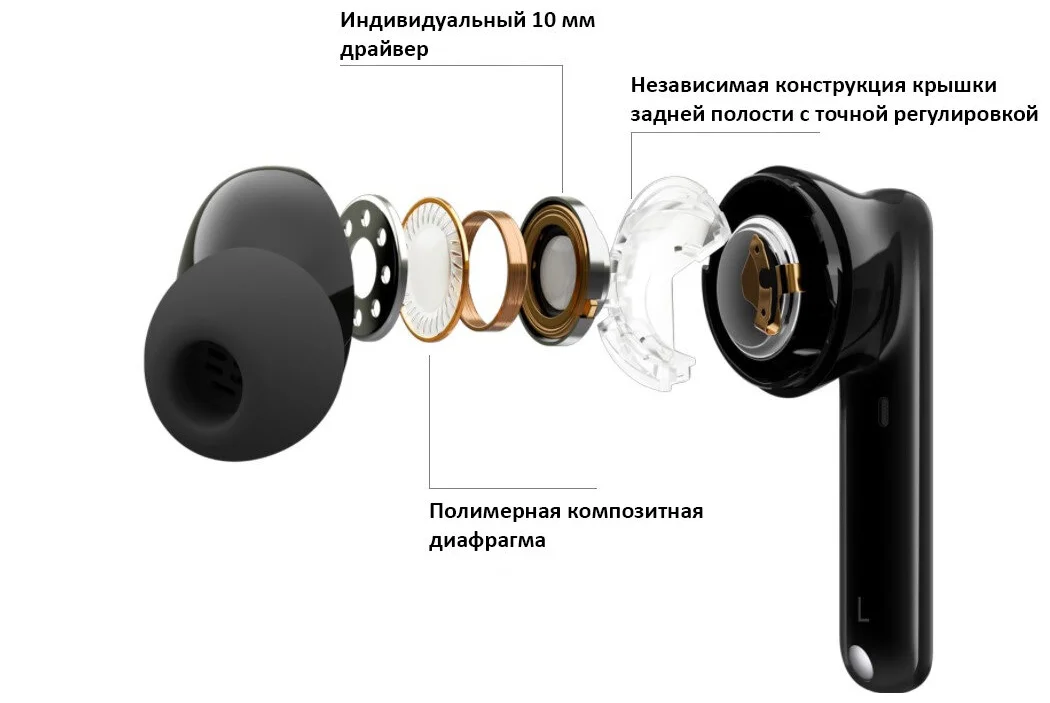 HONOR Earbuds 2 Lite - тип излучателей: динамические