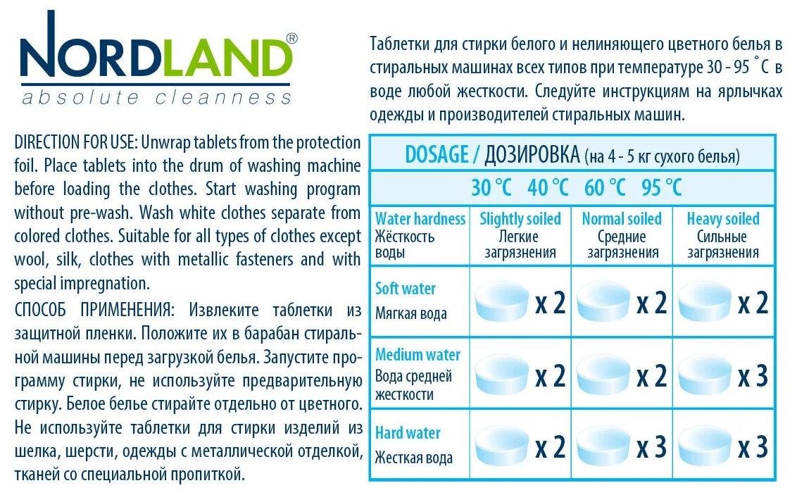 Nordland ECO - назначение: для хлопковых тканей, для цветных тканей, для синтетических тканей, для белых и светлых тканей