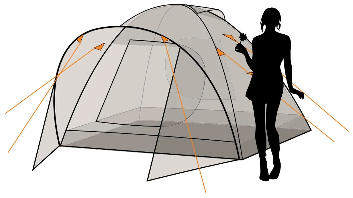 Canadian Camper KARIBU 3 - внутренние размеры (ДхШхВ) 210х200х130 cм