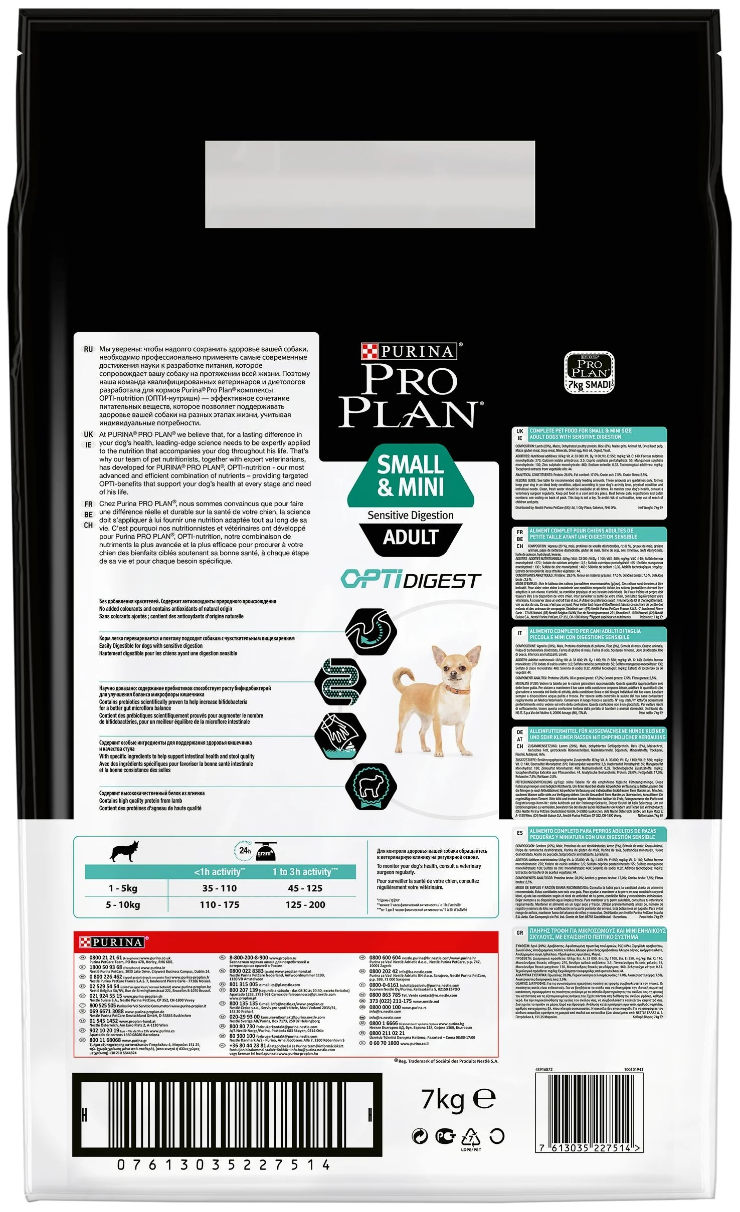 Pro Plan - размер породы: мелкие породы, карликовые породы
