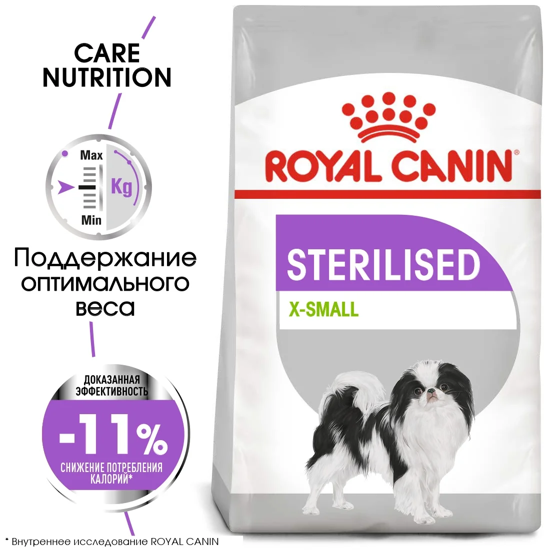 Royal Canin "X-Small Sterilised" - класс ингредиентов: премиум