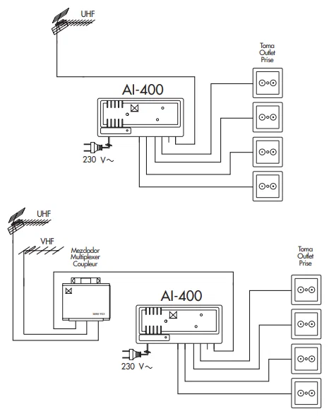Alcad AI-400 - регулировка мощности усиления