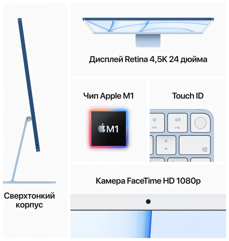 23.5" Apple iMac 24" 2021 г. - операционная система: MacOS