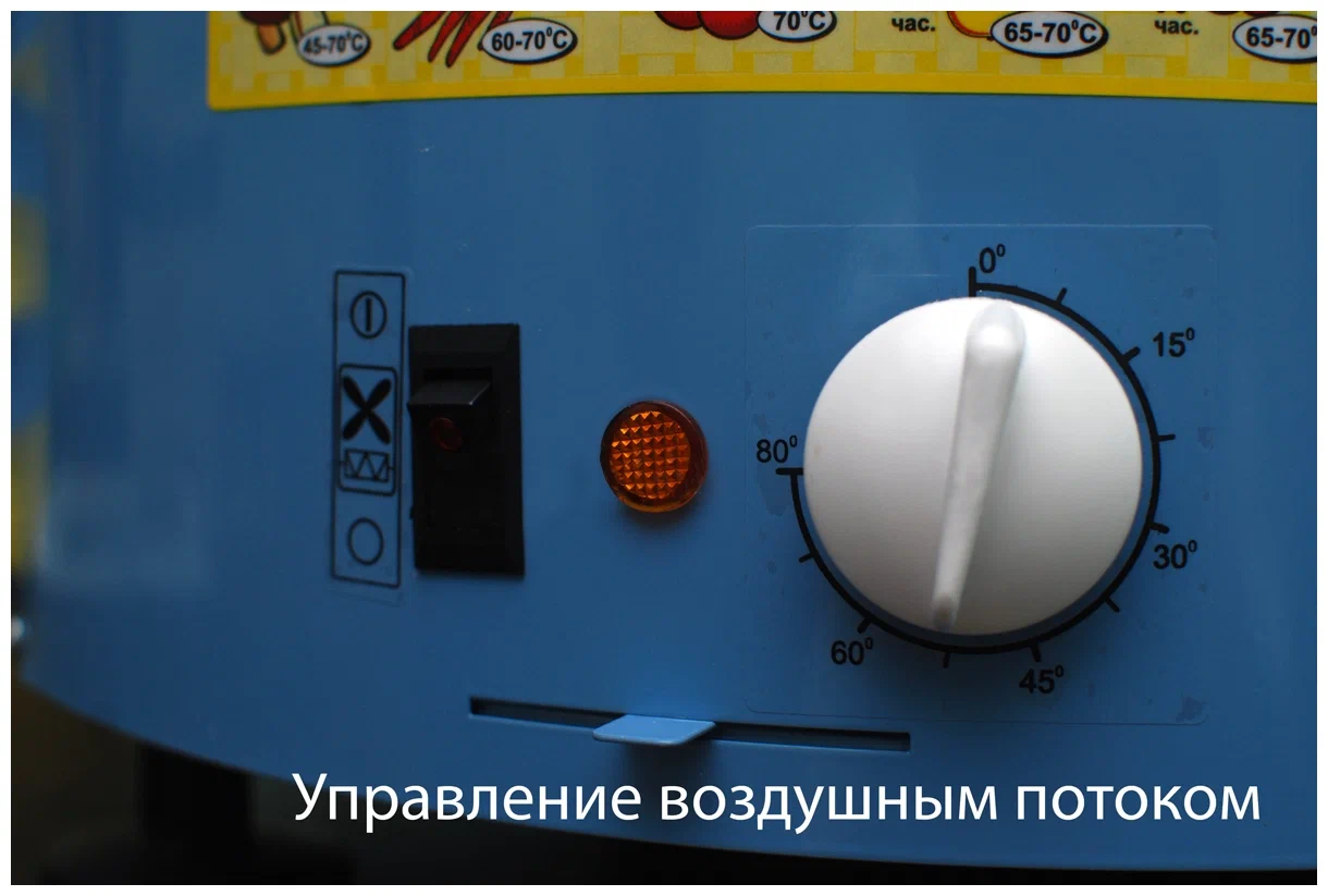 Элвин СУ-1У - механическое управление