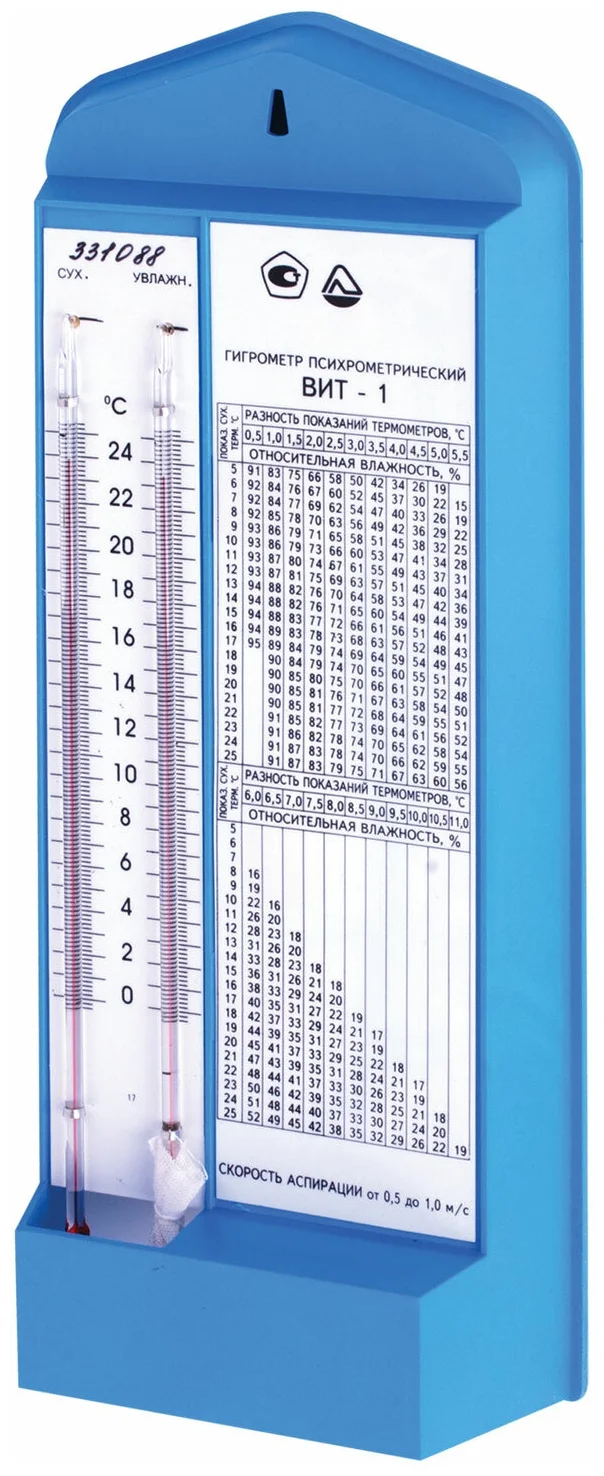 Стеклоприбор ВИТ-1 - тип термометра: спиртовой