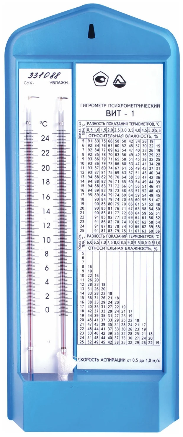 Стеклоприбор ВИТ-1 - нижний порог температуры: 0°C