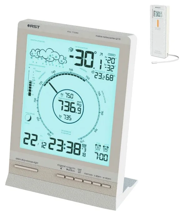 RST 88779 - измерения: влажность в помещении, давление, температура в помещении, температура на улице